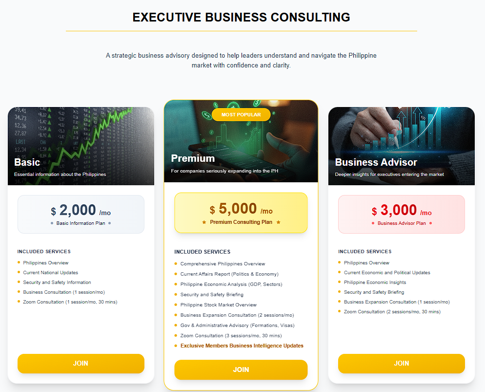 Investment Plans section on the homepage